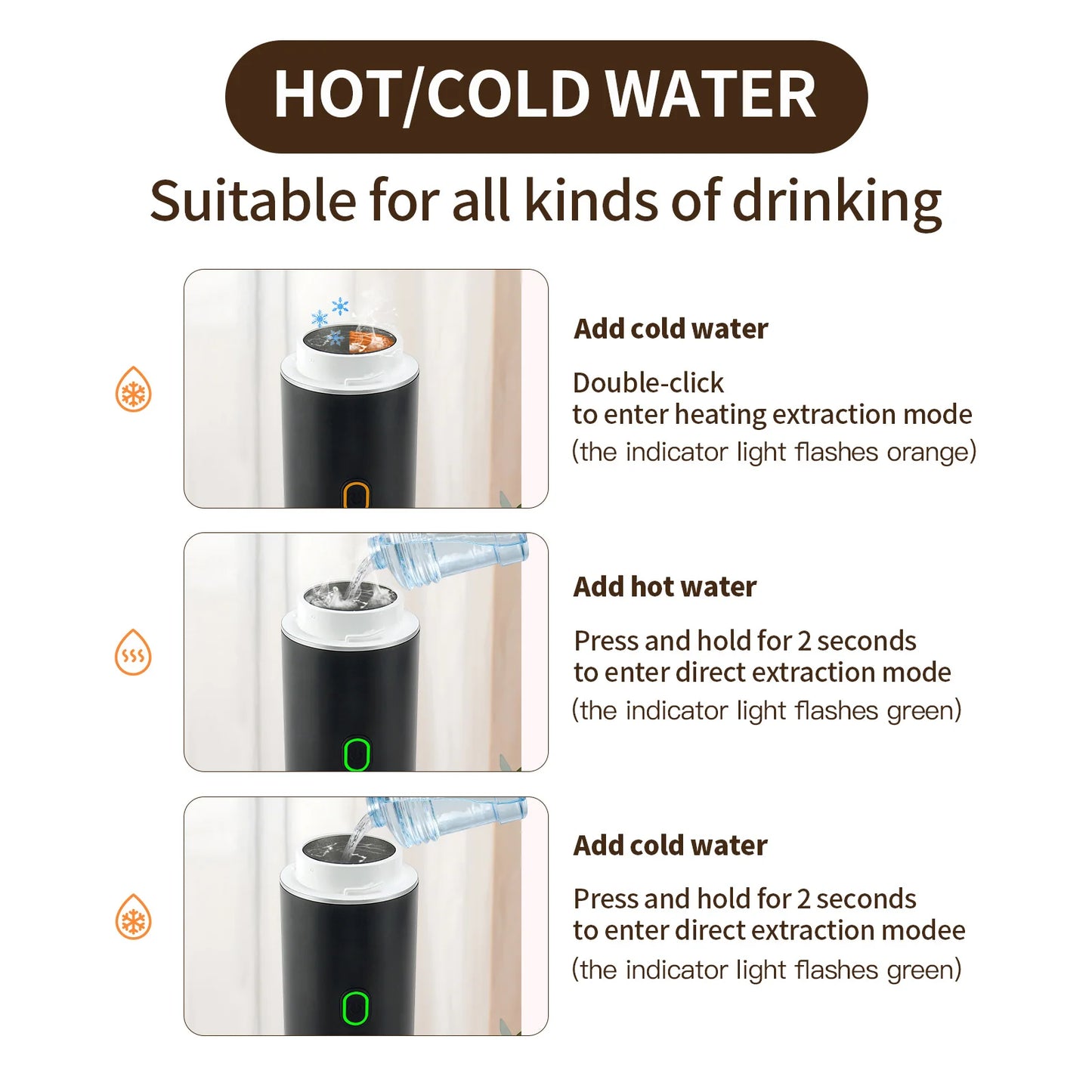 3-In-1 Portable Espresso Machine