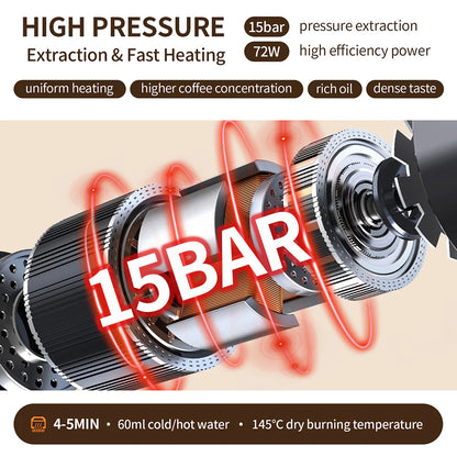 3-In-1 Portable Espresso Machine